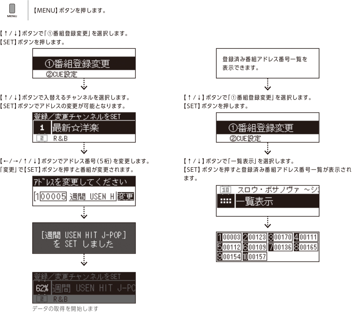 Usen 番組情報サイト Mpx 1 設定サポート Mpx1 Usen Com