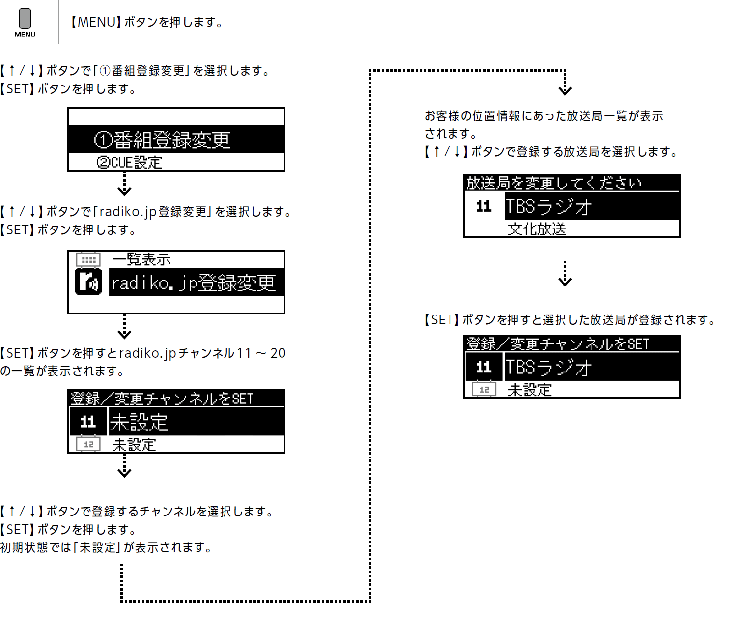 Usen 番組情報サイト Mpx 1 設定サポート Mpx1 Usen Com